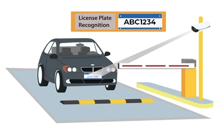 Vehicle Plate ID